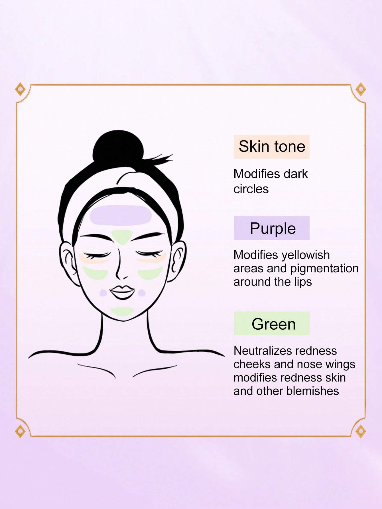 ZEESEA Sheer Hydrating Tone-Up Primer