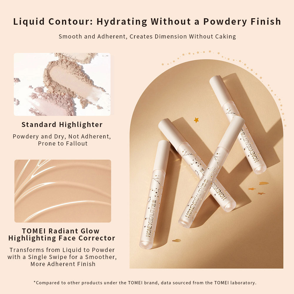Face Sculpting Highlighter and Contour Stick Set with Powder Puff for All Skin Tones - Cosmetic
