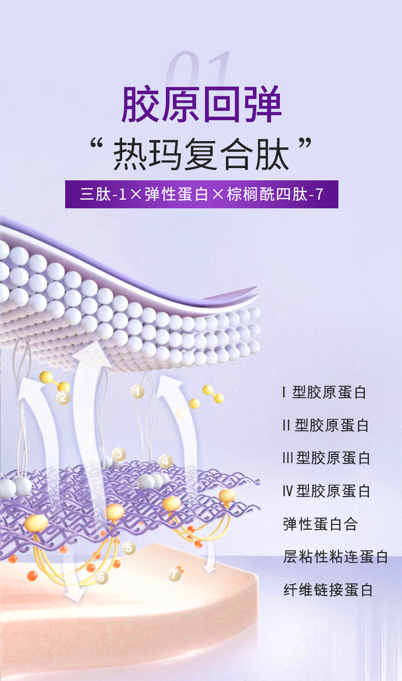 Docare Plumping Resilience Firming Sheet Mask