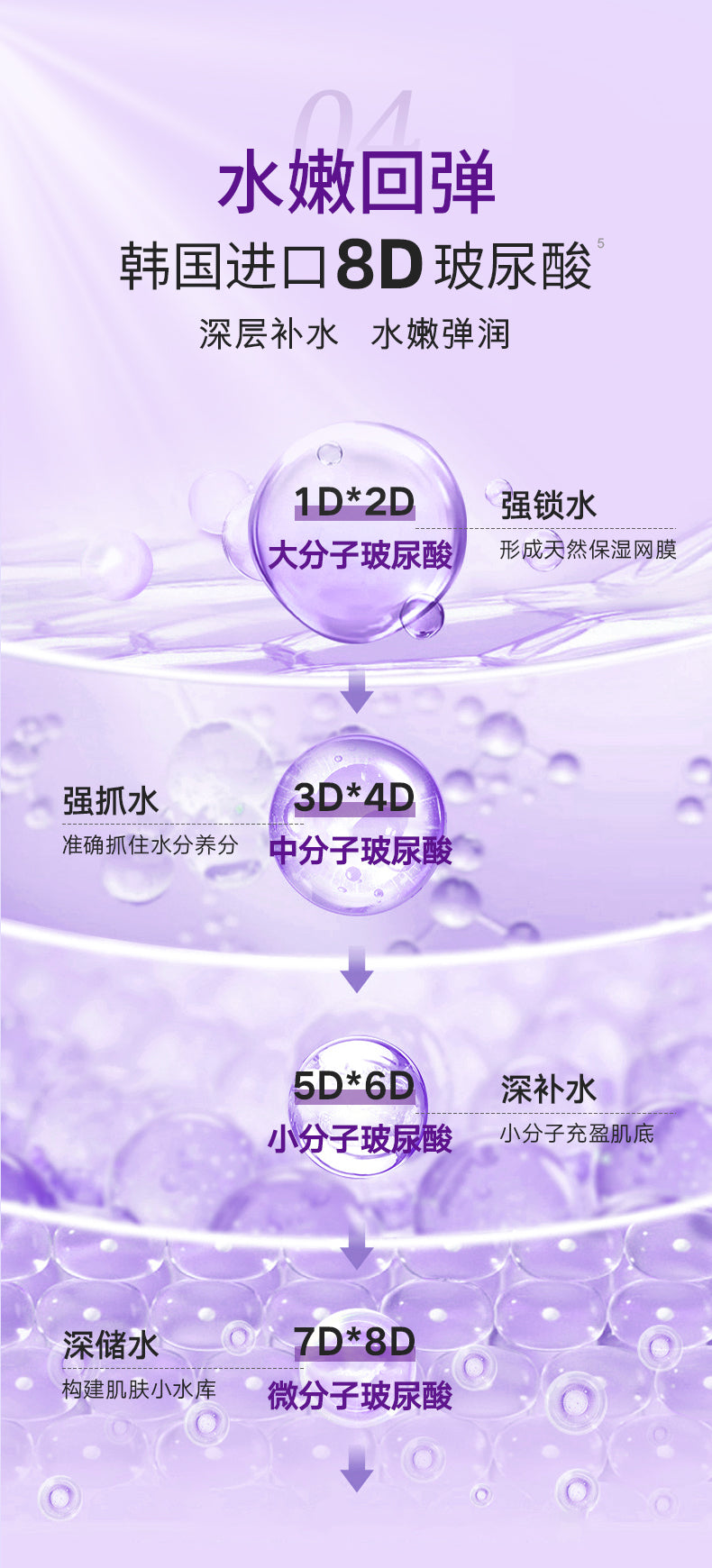 Docare Plumping Resilience Firming Sheet Mask