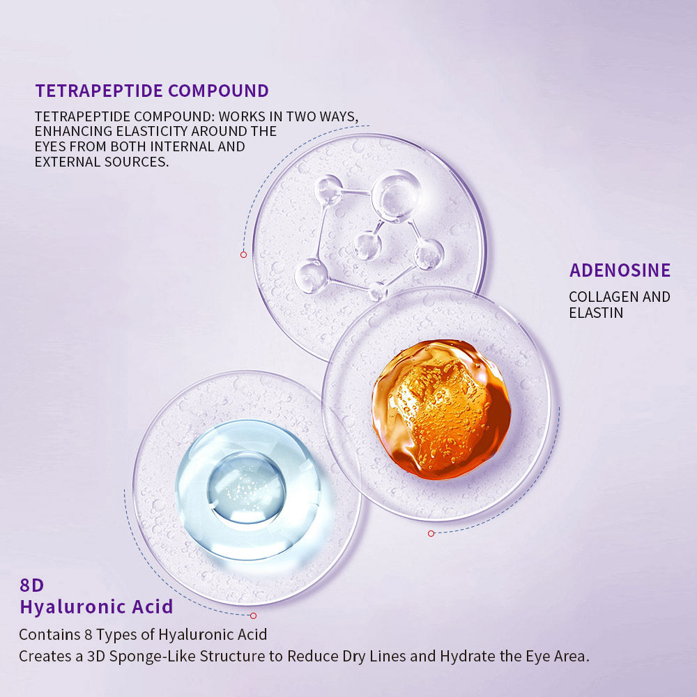 Three Eye Masks 8ml for Wrinkles and Puffiness, Moisturizing and Hydrating Soothing Under Eye Patches